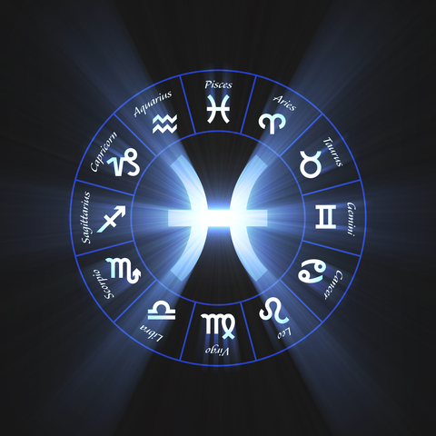 pisces birth chart-dreamstime_xs_7936979